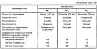 Нажмите для отрытия в новом окне